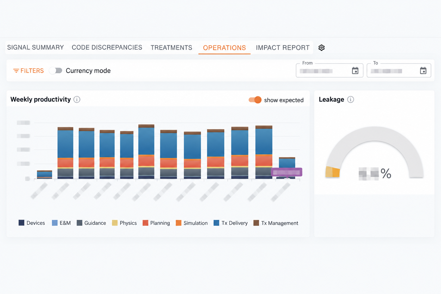 FuseAnalytics interface preview with record details obscured